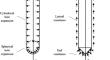 Pile Penetration Analysis and Suggestions of Jacket Platform Skirt Pile Sinking