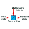 Spatiotemporal effects in heralded state preparation