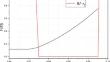 Modeling of linear uncertain portfolio selection with uncertain constraint and risk index