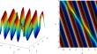 Dark breathers on a snoidal wave background in the defocusing mKdV equation