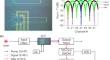 Suppression of external noise in on-chip photon-pair sources