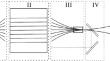 Analysis of a Device Based on a Multicore Fiber with Tapering Cores for Radiation Summation in Multichannel Laser Systems