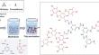 Study of amino-modified resorcinol-formaldehyde aerogels for odorous gas removal