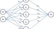 Prediction of spectral characteristics of lithium-like ions by artificial neural network