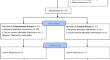 The Effectiveness of Adding Transvaginal Radiofrequency to Pelvic Floor Muscle Training for 6 Weeks in Women with Stress Urinary Incontinence. A Double-Blind Randomised Controlled Trial.