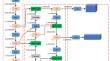 Insulator defect detection based on BaS-YOLOv5