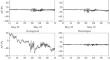 Multimodel Study of the Influence of Atmospheric Waves from a Tropospheric Source on the Ionosphere During a Geomagnetic Storm on May 27–29, 2017