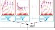 The Distance Between: An Algorithmic Approach to Comparing Stochastic Models to Time-Series Data.