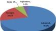 An experimental study of epoxy-based nanocomposite for chemical consolidation in a sandstone reservoir with high clay content