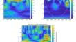 Analyzing Covid-19 Pandemic Through Cases and Spillover Effect: Cross Wavelet Transformation of Mobility in the Countries