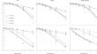 Enhancing High-Pressure Bacterial Inactivation by Modified Atmosphere Packaging: Effect of Exposure Time and Cooked Ham Formulation