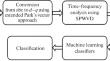 Time-Frequency Image Representation Aided Deep Feature Extraction-Based Grid Connected Solar PV Fault Classification Framework