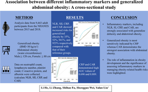 Association Between Different Inflammatory Markers and Generalized Abdominal Obesity: A Cross-Sectional Study.