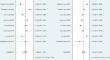 A systematic review and meta-analysis of the diagnostic accuracy of the neutrophil-to-lymphocyte ratio and the platelet-to-lymphocyte ratio in systemic lupus erythematosus.