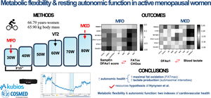 Metabolic flexibility and resting autonomic function in active menopausal women.