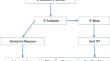 A new approach for attribute reduction from decision table based on intuitionistic fuzzy topology