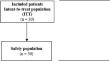 Observational Clinical Investigation Evaluating an Ophthalmic Solution Containing Xanthan Gum and Low Concentration Desonide Phosphate in Dry Eye Disease Treatment.