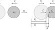 A new model with uniform damping force for frictionless impacts with non-permanent deformation at the time of separation