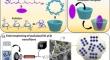 Encapsulation of Essential Oil-Cyclodextrin Inclusion Complexes in Electrospun Pullulan Nanofibers: Enhanced Storage Stability and Antibacterial Property for Geraniol and Linalool