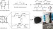 Preparation and properties of magnetic superabsorbent composite based on poly (acrylic acid-acrylamide)-g-sodium alginate/Fe3O4