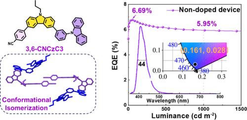 Conformational Isomerization Promotes Balanced Ambipolar Transport for Efficient Narrowband Near-Ultraviolet Fluorophore and Non-doped Device with Low Efficiency Roll-Off