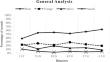 Temporal variation and age influence activity budget more than sex and reproductive status in wild brown howler monkeys (Alouatta guariba clamitans) inhabiting a large, continuous forest