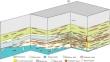 Investigation on effects of water-shale interaction on acoustic characteristics of organic-rich shale in Ordos Basin, China