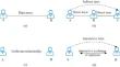 A Large-Scale Group Decision-Making Model Considering Expert Authority Degree and Relationship Evolution Under Social Network