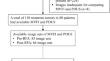 Effectiveness of microvascular flow imaging for radiofrequency ablation in recurrent thyroid cancer: comparison with power Doppler imaging.