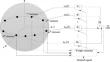 Robust Near-field Circular Beamformer with Artificial Intelligence Based Side-lobe Reduction Technique