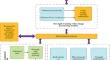 Research on the training method of special strength quality of competitive taekwondo based on multi-scale Retinex algorithm under the background of “Internet+”