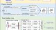 Discriminative Component Analysis Enhanced Feature Fusion of Electrical Network Frequency for Digital Audio Tampering Detection