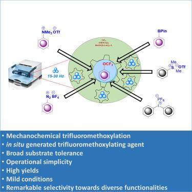 Mechanochemical trifluoromethoxylation of aryltrimethylammonium triflates, aryldiazonium tetrafluoroborates, and aryl pinacolboranes