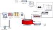 Research on Mathematical Model and Process Parameter Optimization of Rotary Hearth Furnace Process Toward Energy and Cost Saving