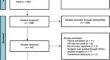 Augmented reality navigation in external ventricular drain insertion—a systematic review and meta-analysis