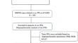 Identification of novel signal of proton pump inhibitor-associated drug reaction with eosinophilia and systemic symptoms: a disproportionality analysis.