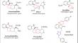 Pyrazoline Spiro-oxindole tethered 1,2,3-triazole hybrids: Design, synthesis, antimicrobial efficacy and molecular modelling studies.