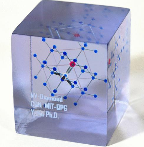 Developing 3D Models of Atom-Like Defect Spin Memories in Crystals for Quantum Technology Research and Education