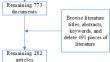 Factors Analysis of Intelligent Construction Technology Adoption Barriers for Expressway Construction Enterprises