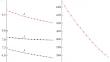 First-Principles Prediction on Structural, Elastic, Mechanical, and Electronic Properties of Chalcogenide Perovskite CaZrS3 under Pressure