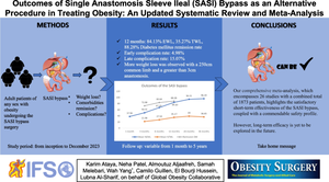 Outcomes of Single Anastomosis Sleeve Ileal (SASI) Bypass as an Alternative Procedure in Treating Obesity: An Updated Systematic Review and Meta-Analysis.