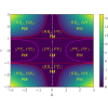 Many-body phase transitions in a non-Hermitian Ising chain