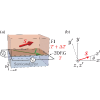 Theory of the inverse Rashba-Edelstein effect induced by thermal spin injection