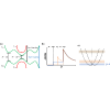 Nonlinear optical response in superconductors in magnetic field: Quantum geometry and topological superconductivity