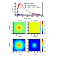 Modeling phonon-mediated quasiparticle poisoning in superconducting qubit arrays