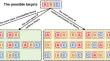 Negation of permutation mass function in random permutation sets theory for uncertain information modeling