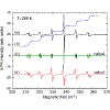 Structural instability and lattice site occupation of Mn2+ ions in the SrTiO3 quantum paraelectric