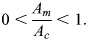 Abstract Image
