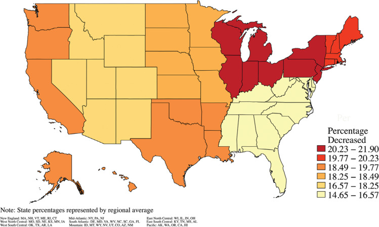 Trends in Atrial Fibrillation and Ablation Therapy During the Coronavirus Disease 2019 Pandemic.