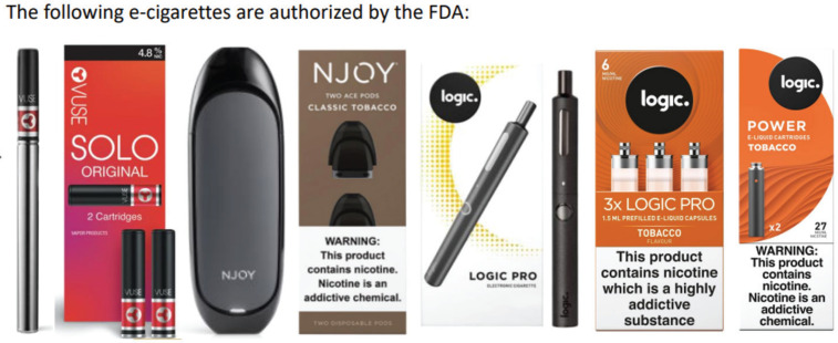 Perceptions of FDA-authorized e-cigarettes and use interest among young adults who do not use tobacco.